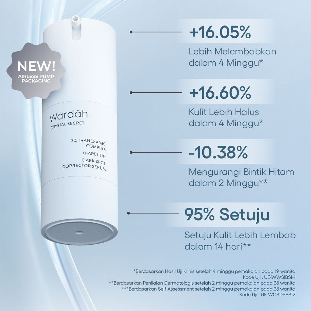 Wardah 3% Tranexamic Acid + Alpha Arbutin Crystal Secret Dark Spot Brightening Serum 20 ml - Serum Dengan Ekstrak Edelweiss Mencerahkan dan Menyamarkan Flek Hitam untuk Semua Jenis Kulit- Skincare