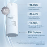 Wardah 3% Tranexamic Acid + Alpha Arbutin Crystal Secret Dark Spot Brightening Serum 20 ml - Serum Dengan Ekstrak Edelweiss Mencerahkan dan Menyamarkan Flek Hitam untuk Semua Jenis Kulit- Skincare