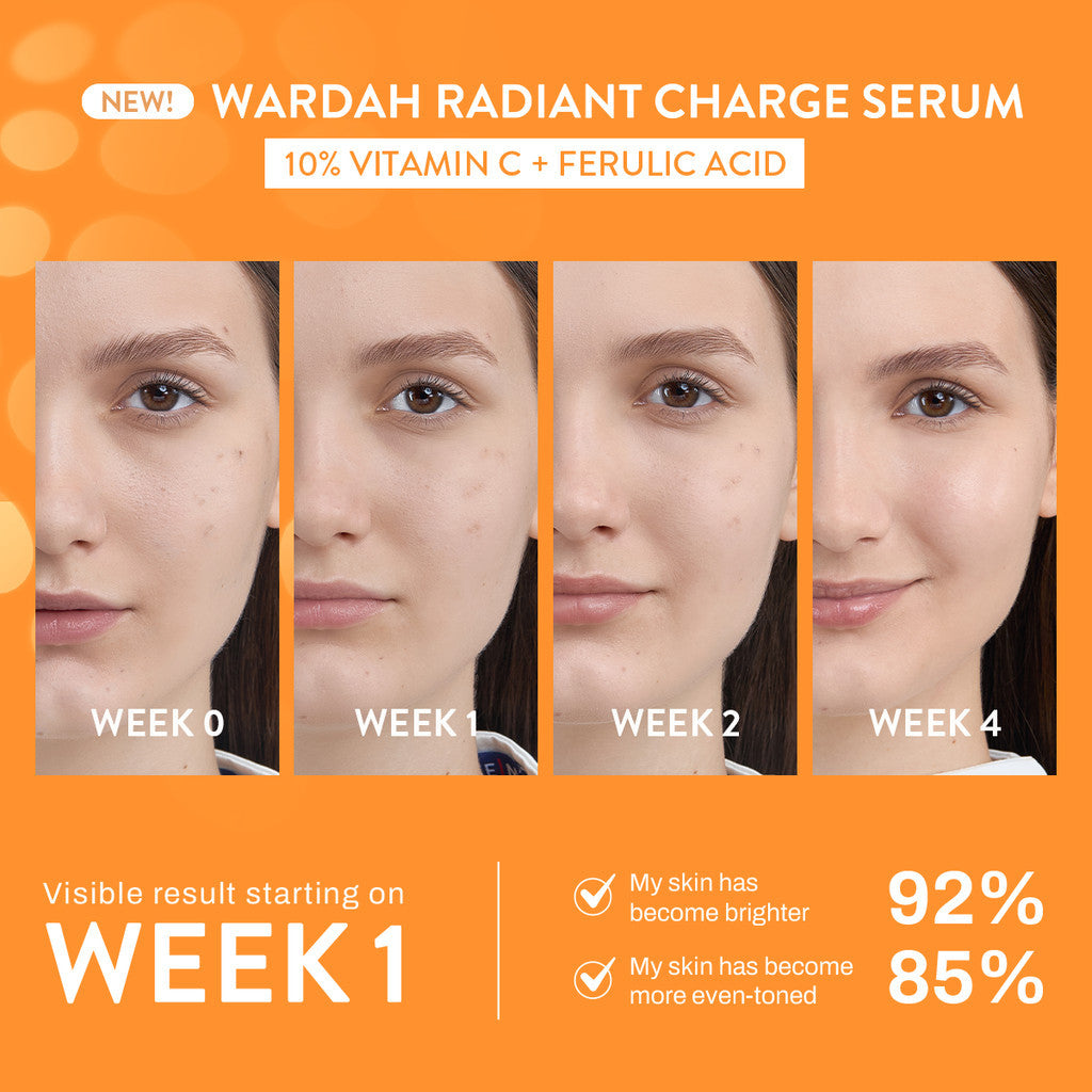 WARDAH 10% Vitamin C + Ferulic Acid Radiant Charge Serum 20 ml - Brightening Serum yang Menghilangkan dan Mencegah Noda Hitam Tak Terlihat untuk Kulit Cerah Lebih Lama - Skincare
