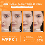 WARDAH 10% Vitamin C + Ferulic Acid Radiant Charge Serum 20 ml - Brightening Serum yang Menghilangkan dan Mencegah Noda Hitam Tak Terlihat untuk Kulit Cerah Lebih Lama - Skincare