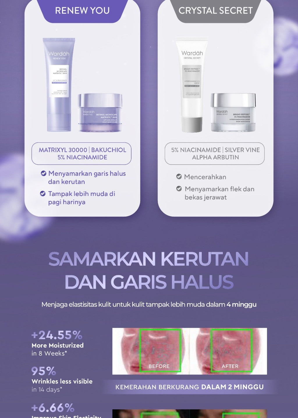 WARDAH Crystal Secret Bright-Peptide™ 5% Niacinamide Hyperpigmentation Expert Night Moisturizer (crystal secret night cream untuk kulit cerah bercahaya) - Skincare