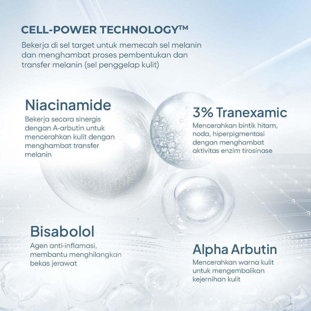 Wardah 3% Tranexamic Acid + Alpha Arbutin Crystal Secret Dark Spot Brightening Serum 20 ml - Serum Dengan Ekstrak Edelweiss Mencerahkan dan Menyamarkan Flek Hitam untuk Semua Jenis Kulit- Skincare