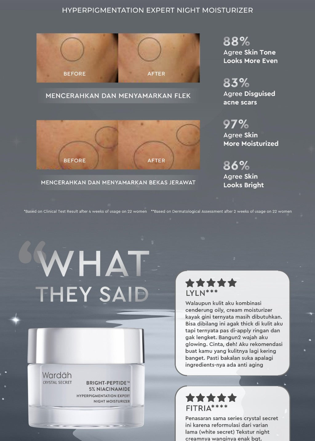 WARDAH Crystal Secret Bright-Peptide™ 5% Niacinamide Hyperpigmentation Expert Night Moisturizer (crystal secret night cream untuk kulit cerah bercahaya) - Skincare