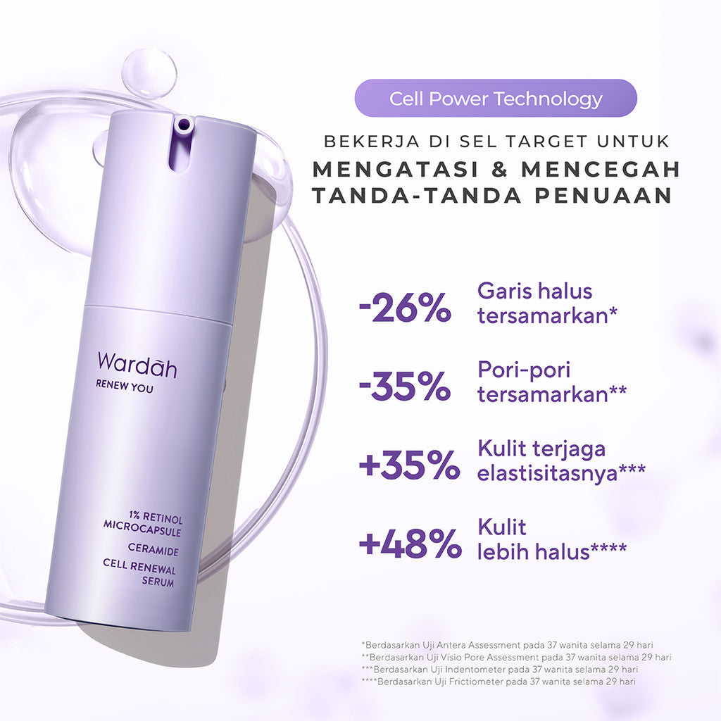 WARDAH Renew You 1% Retinol Microcapsule Ceramide Cell Renewal Serum