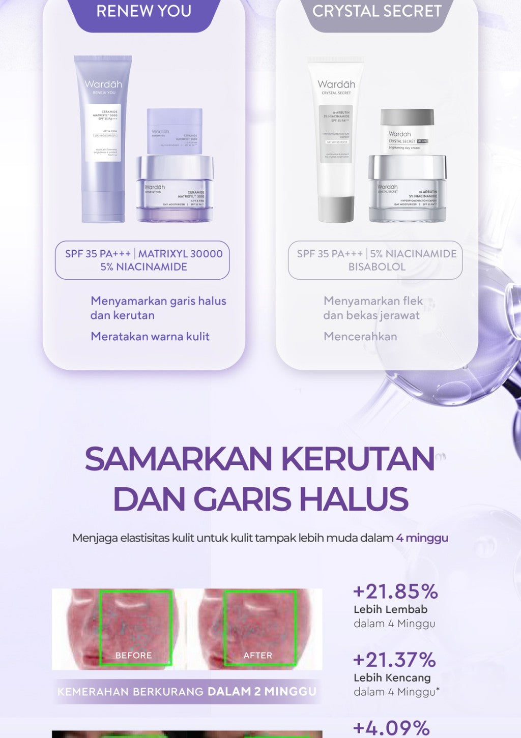 WARDAH Crystal Secret a-Arbutin 5% Niacinamide Hyperpigmentation Expert SPF 35 PA+++ Day Moisturizer 30 g - Skincare