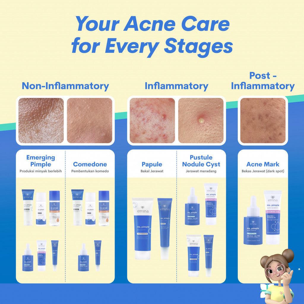Emina Ms. Pimple Acne Solution Moisturizing Gel 20 mL - Pelembab Wajah Solusi Atasi Jerawat dengan SPF