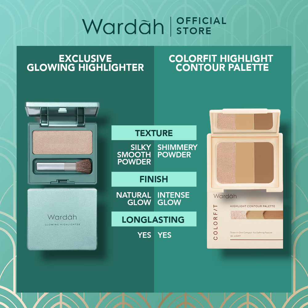WARDAH Exclusive Glowing Highlighter - Memberikan Efek Glowing Yang Intense - Tekstur Creamy dengan Shimmer yang Halus - Tahan Lama Hingga 8 Jam dengan Hasil Akhir Natural - Makeup