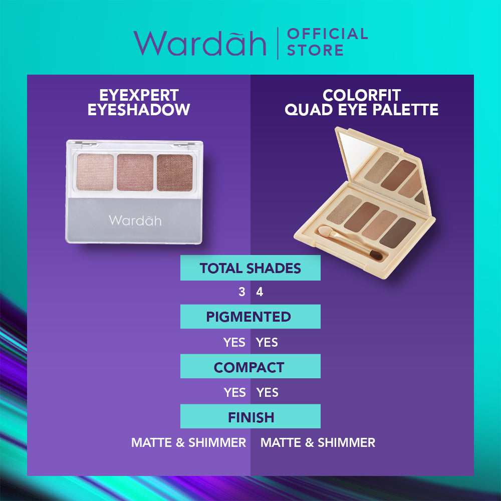 WARDAH EyeXpert Eyeshadow - 3 Warna Intense Yang Tahan Lama - Makeup