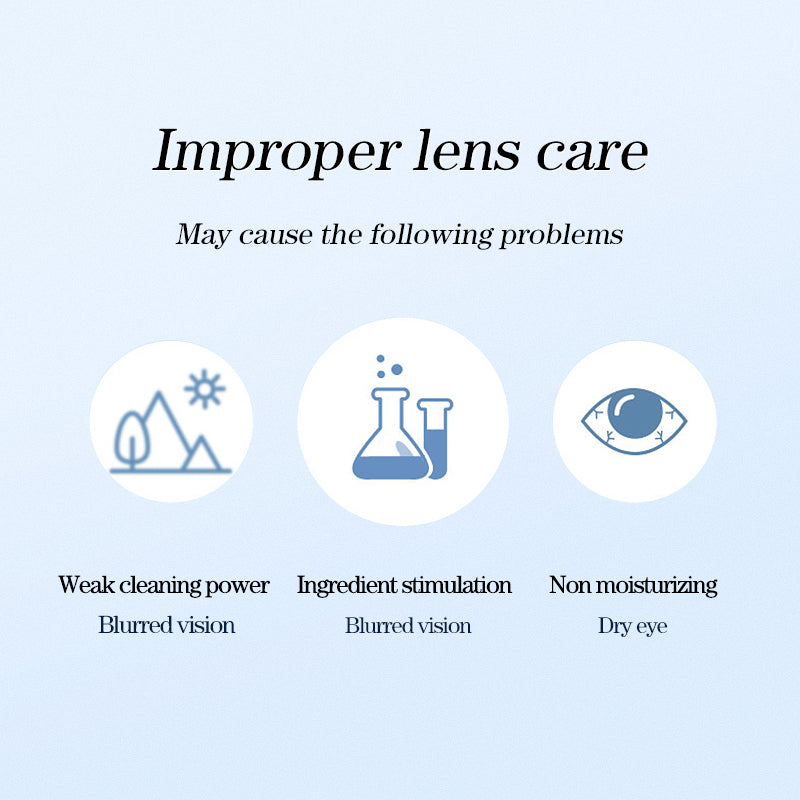 Eyeshare Solusi Lensa Kontak 8ml Tetes Mata