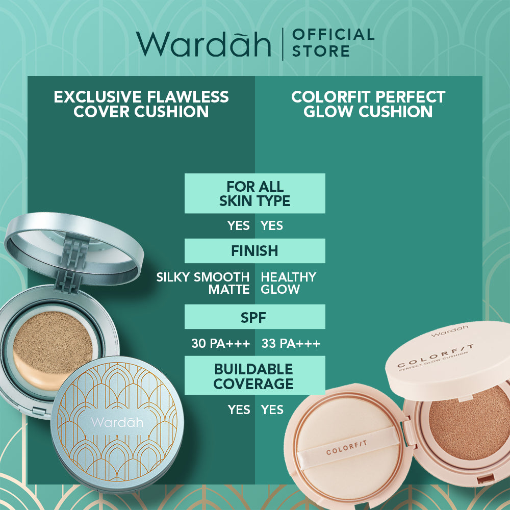 WARDAH Exclusive Flawless Cover Cushion - Alas Bedak dengan Hasil Matte Flawless dan Tahan Lama Hingga 10 Jam - Dilengkapi SPF 30 PA+++ - Dapat Menutupi Bekas Jerawat - Makeup