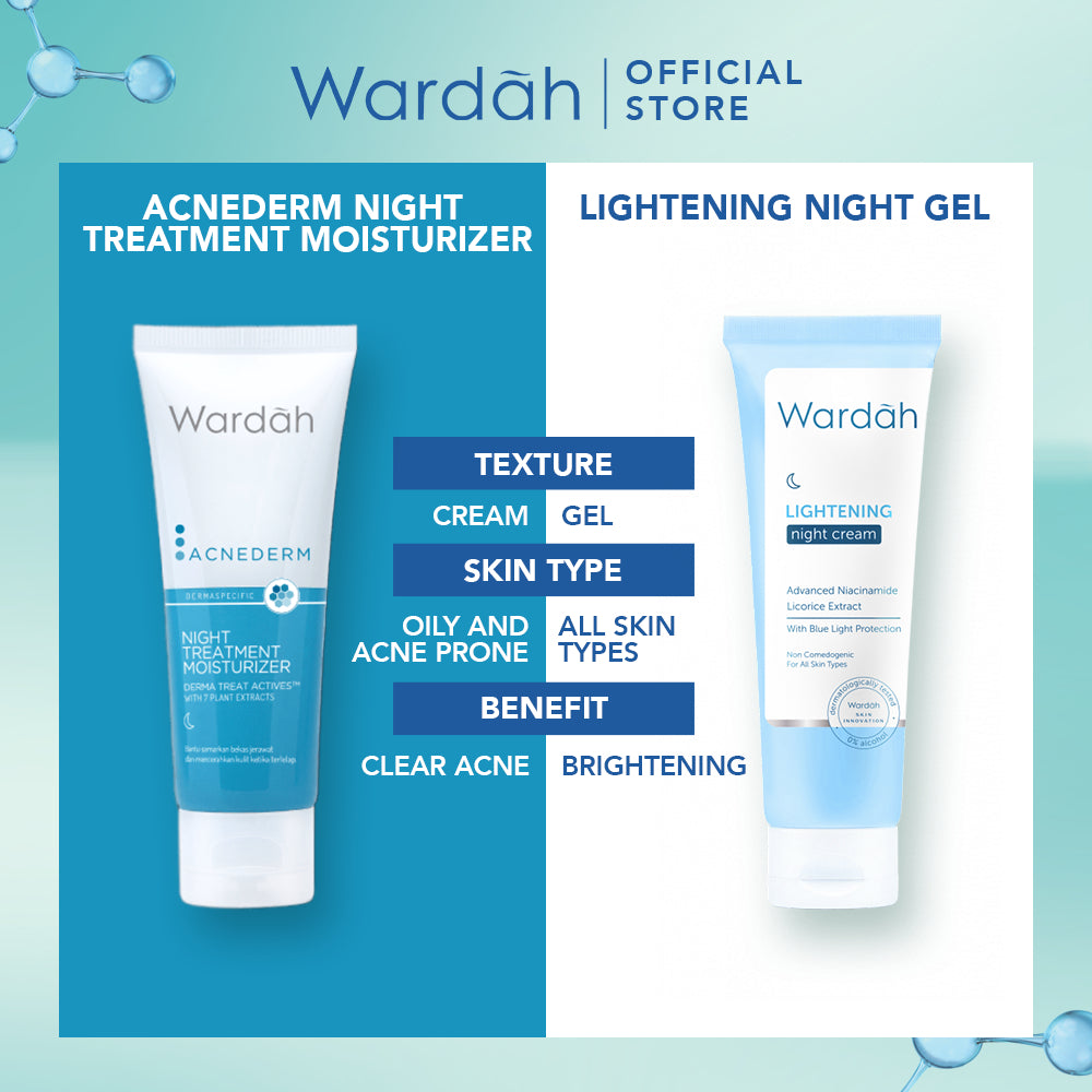 WARDAH Acnederm Night Treatment Moisturizer 40 ml - Pelembab Wajah Berjerawat dengan BHA - Krim Malam untuk Mencerahkan Kulit - Untuk Semua Jenis Kulit - Skincare