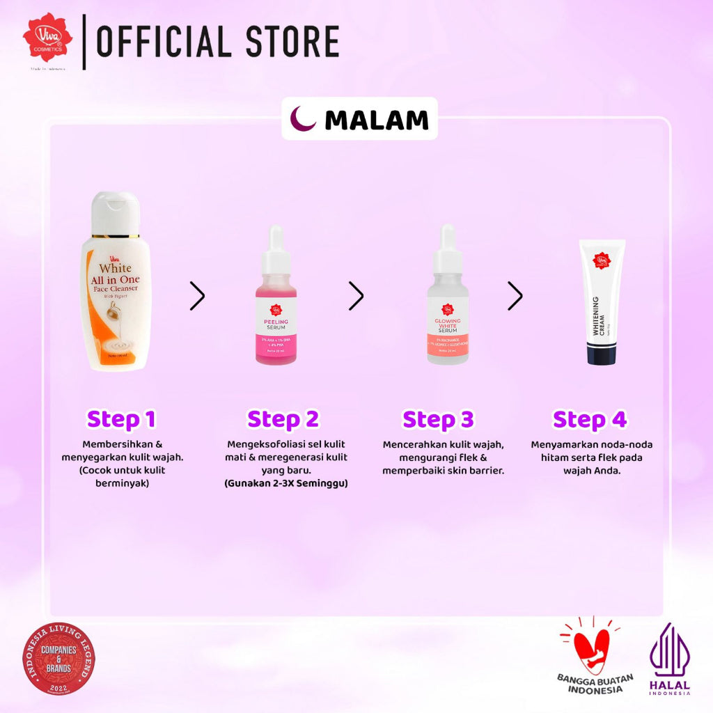 [PROMO] Paket Anti Bruntusan Set