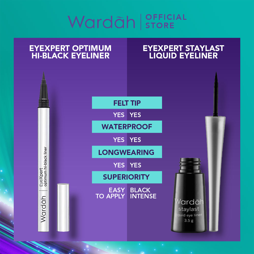 Wardah Eyexpert Staylast Liquid Eyeliner - Eyeliner Cair dengan Warna Intense dan Waterproof - Mudah Digunakan dengan Aplikator Presisi - Tahan Lama