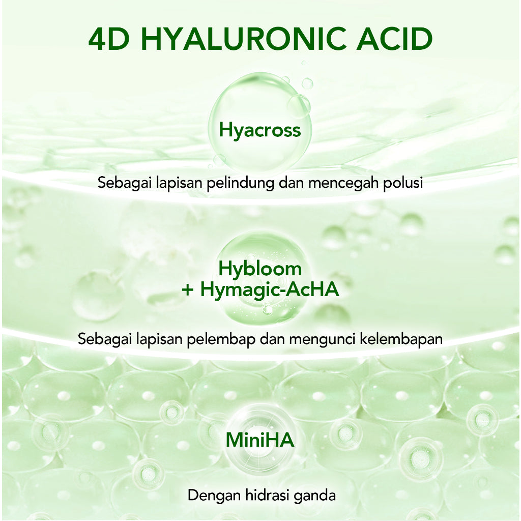 [NEW] YOU AcnePlus B5 Soothing Sheetmask Masker Jerawat dan Hydrating Bebas Jerawat