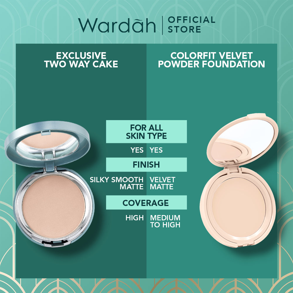 WARDAH Exclusive Two Way Cake - Bedak Dengan Tingkat Coverage Tinggi Yang Halus dan Tahan Lama - Long Lasting - Dilengkapi SPF 15 PA Hasil Akhir Natural Flawless-Makeup - Cocok Dipakai dengan Cushion