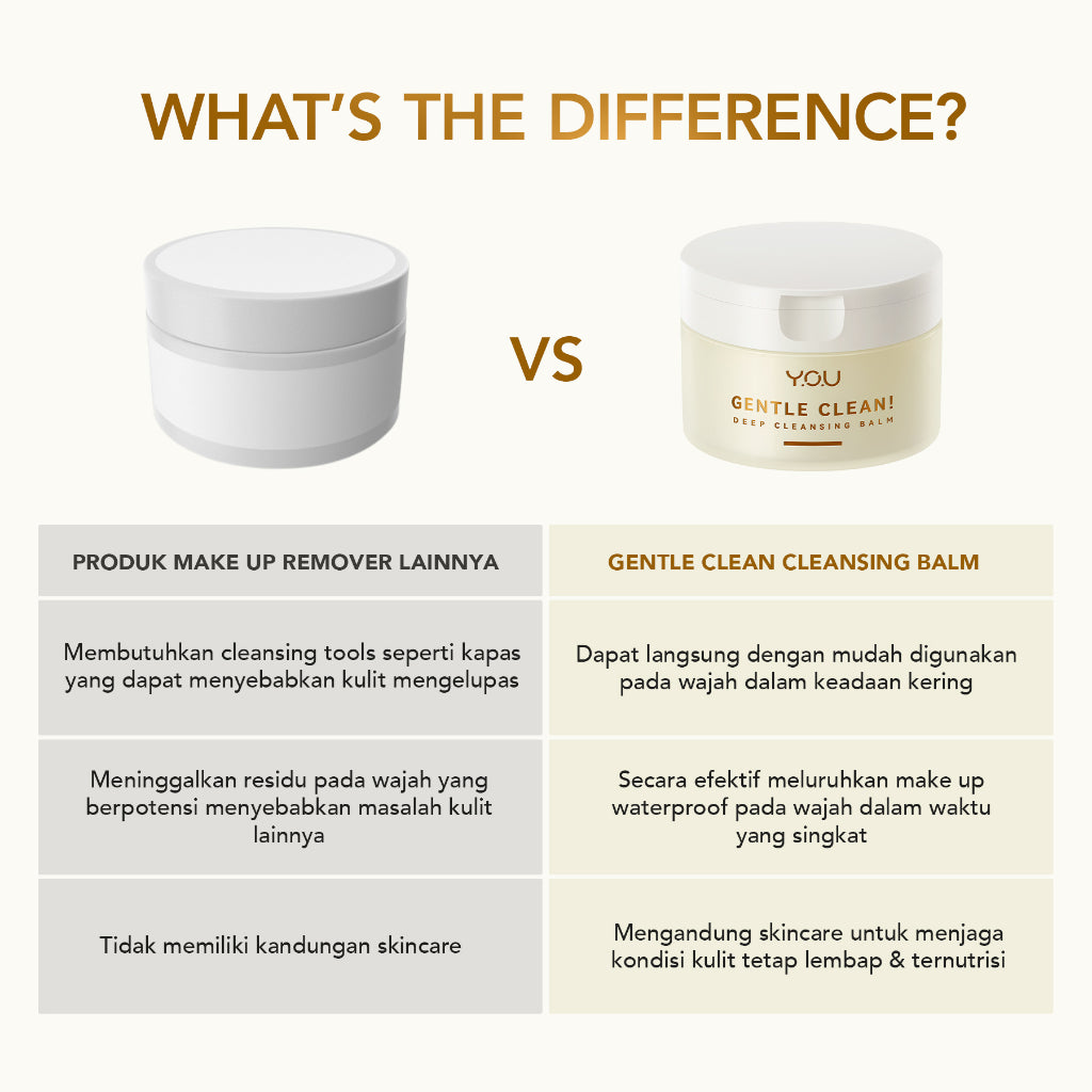 YOU Gentle Clean! Deep Cleansing Balm-Cocomelt Pembersih Muka Make Up Remover All Skin Type Face Cleanser