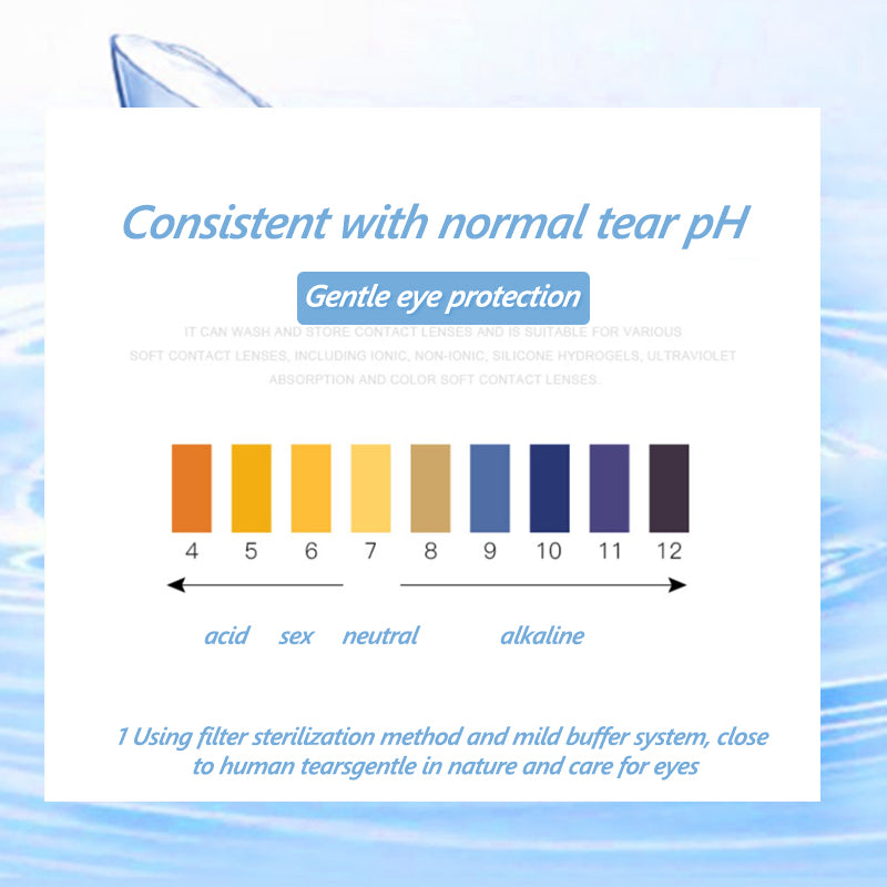 Eyeshare Lensa Kontak Cairan Softlens 60ml Solution