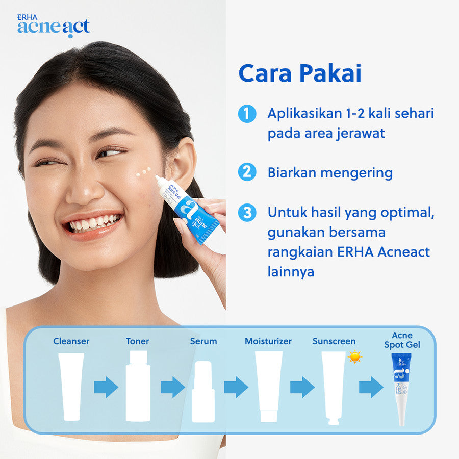 ERHA Twin Flame Acneact BHA & Sulphur Acne Spot Gel 10g - Bundle Obat Totol Jerawat