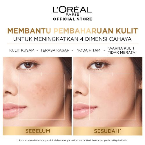 L'Oreal Paris Glycolic Bright Glowing Skincare Day Cream & Night Cream 15 ml Krim L'Oreal Untuk Mencerahkan & Menyamarkan Noda Hitam Dalam 2 Minggu
