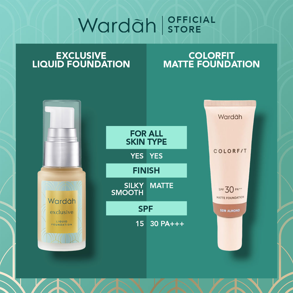 WARDAH Exclusive Liquid Foundation - Foundation Matte Yang Tahan Lama Hingga 8 Jam - Alas Bedak dengan SPF 30 - Hasil Akhir Flawless dan Smooth Matte - Makeup