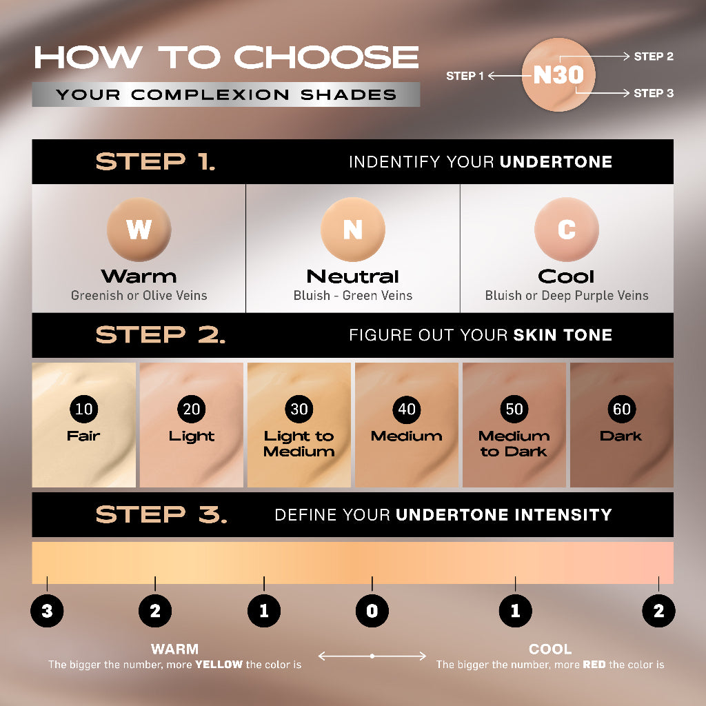 [SPECIAL 11.11] MAKE OVER Powerstay 24H Weightless Liquid Foundation - High Coverage Wajah Flawless Ringan Poreless Oil Control Make Up Tahan Lama 24 Jam BEST SELLER Somethin Time Less w Maybe Euphoria