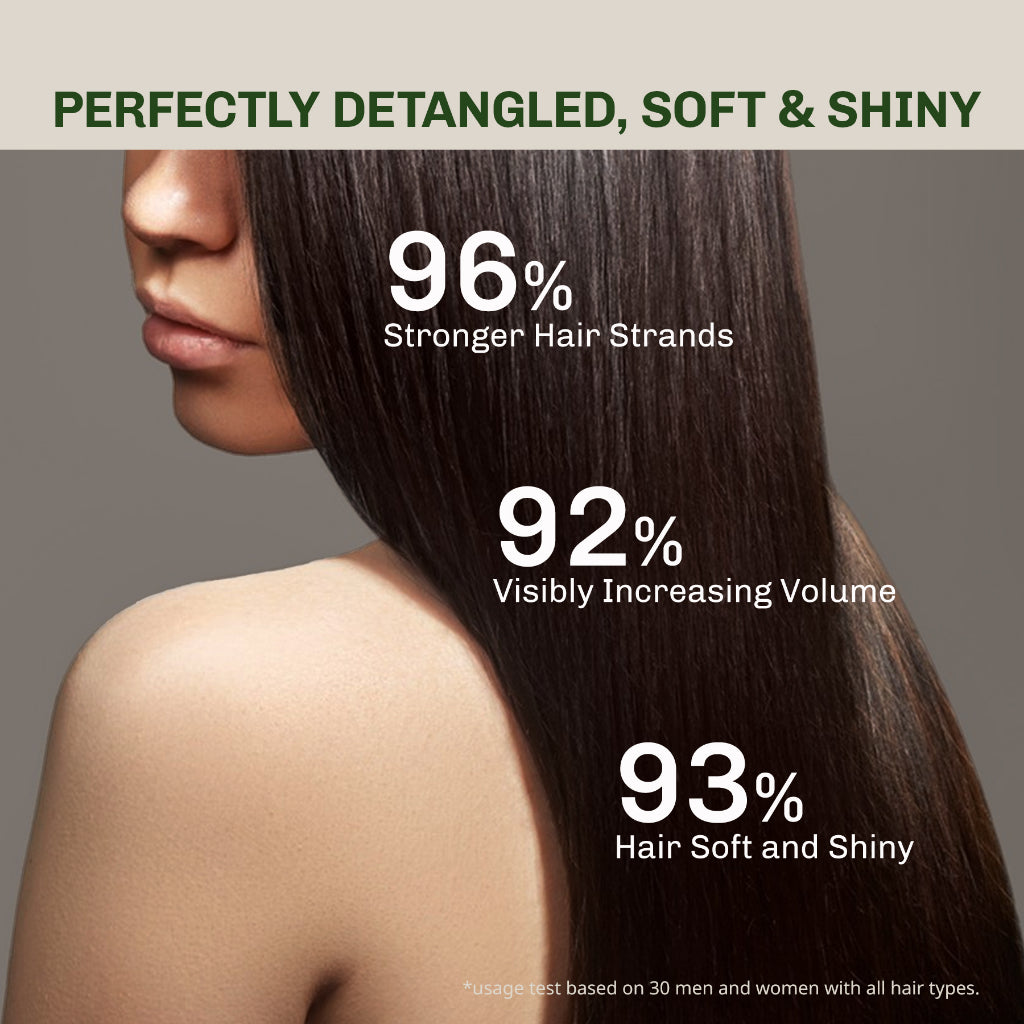 [BUNDLE] Lavojoy Hold Me Tight Pro Shampoo + Conditioner Spring Wonder | Hair Treatment | Perawatan Intensif untuk Rambut Rontok | Perawatan Rambut | Ceramide | Salicylic Acid | Hair Care | Citric Acid