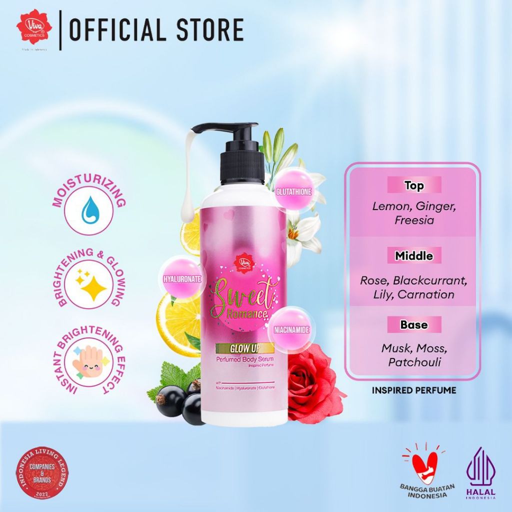 [PROMO] Paket Body Glow & Bright Set -  Instant Brightening & Glowing with Niacinamide, Glutathione, & Licorice Extract