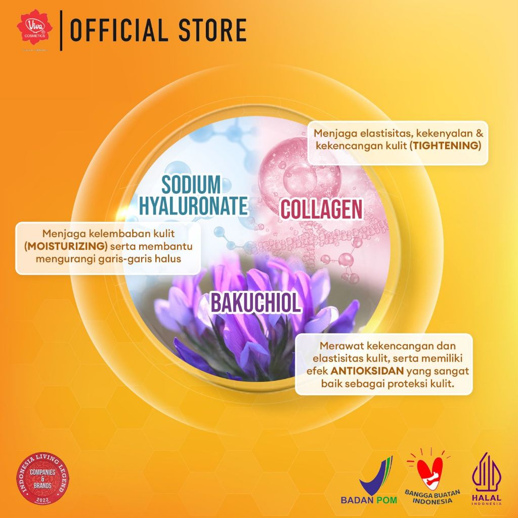 [Super Pack !!!] Viva Anti Aging Serum with Sodium Hyaluronate (HA) & Collagen (20ml) - 2 Pcs