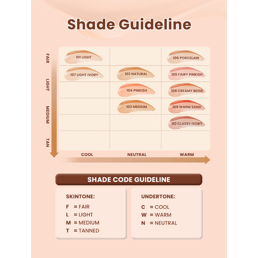 Hanasui Serum Cushion Soulmatte - Matte Finish UVA & UVB Protection Perfect Coverage Menyamarkan Pori-Pori Garis Halus Noda Wajah