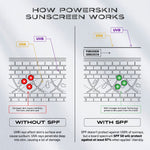 MAKE OVER Powerskin Urban Defense Sunscreen - Proteksi UVA UVB SPF50 PA++++ invisible tidak berwarna ringan tidak whitecast tidak flashback tidak lengket cocok semua warna kulit semua tipe make up