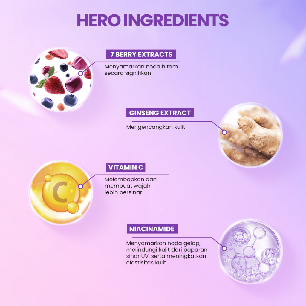 Scarlett Whitening Mask Be Happy and Pretty!