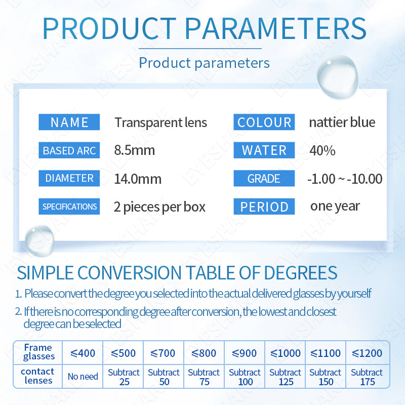 Eyeshare Clear Blue Softlens Minus(-1.00~-6.00) 14.0mm Tanpa Warna Mata Softlen Lensa Kontak