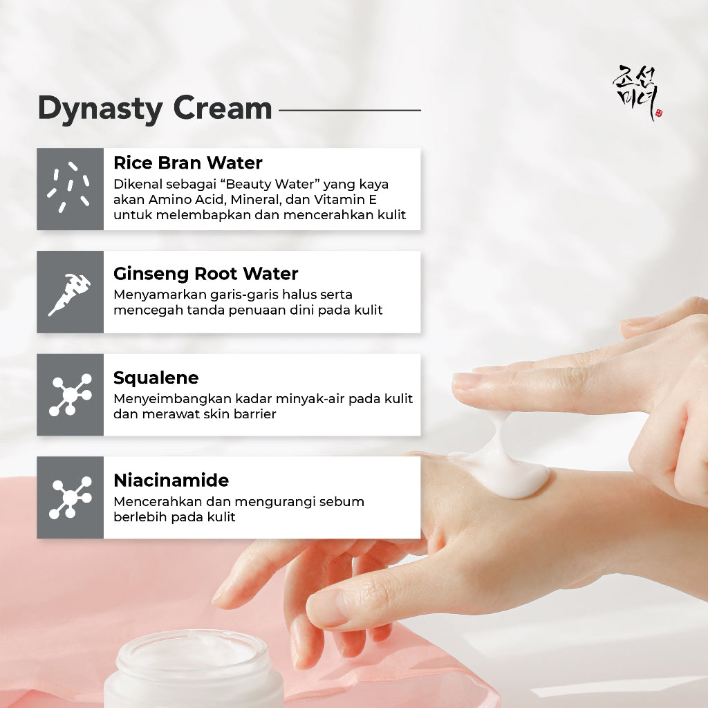 Beauty of Joseon Brightening Set [Ginseng Essence Water + Glow Deep Serum + Dynasty Cream + Sunscreen]