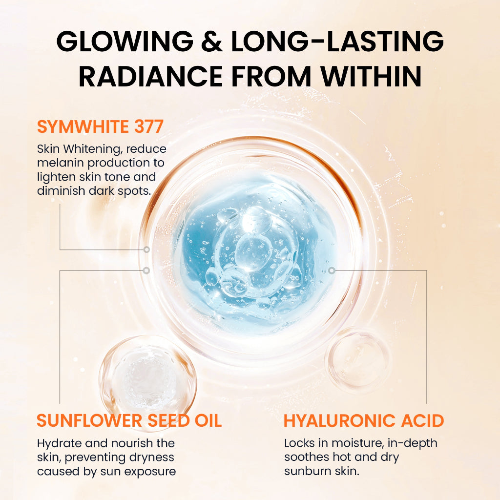 YOU Sunbrella Tone Up UV Elixir Sunscreen SPF50+ PA++++ Tabir Surya Mencerahkan dan Menghidrasi