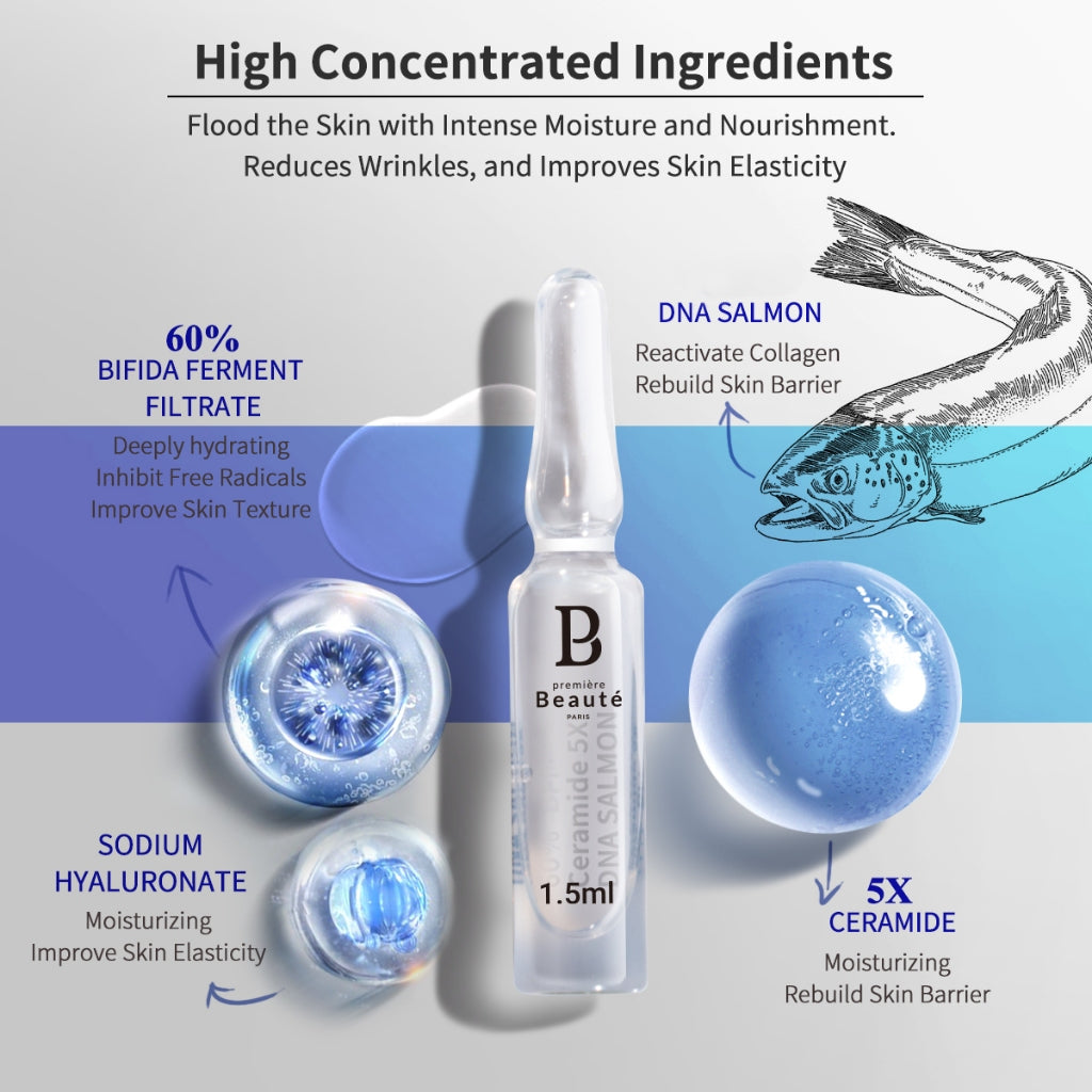 PREMIERE BEAUTE [DAPAT 3] [New Formula] New Booster Activation BFF Deep Moisturizing Ampoule 10x1.5ml Hydrating