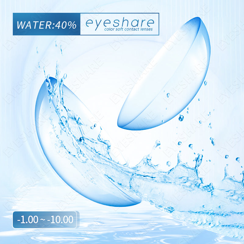 Eyeshare Clear Blue Softlens Minus(-1.00~-6.00) 14.0mm Tanpa Warna Mata Softlen Lensa Kontak