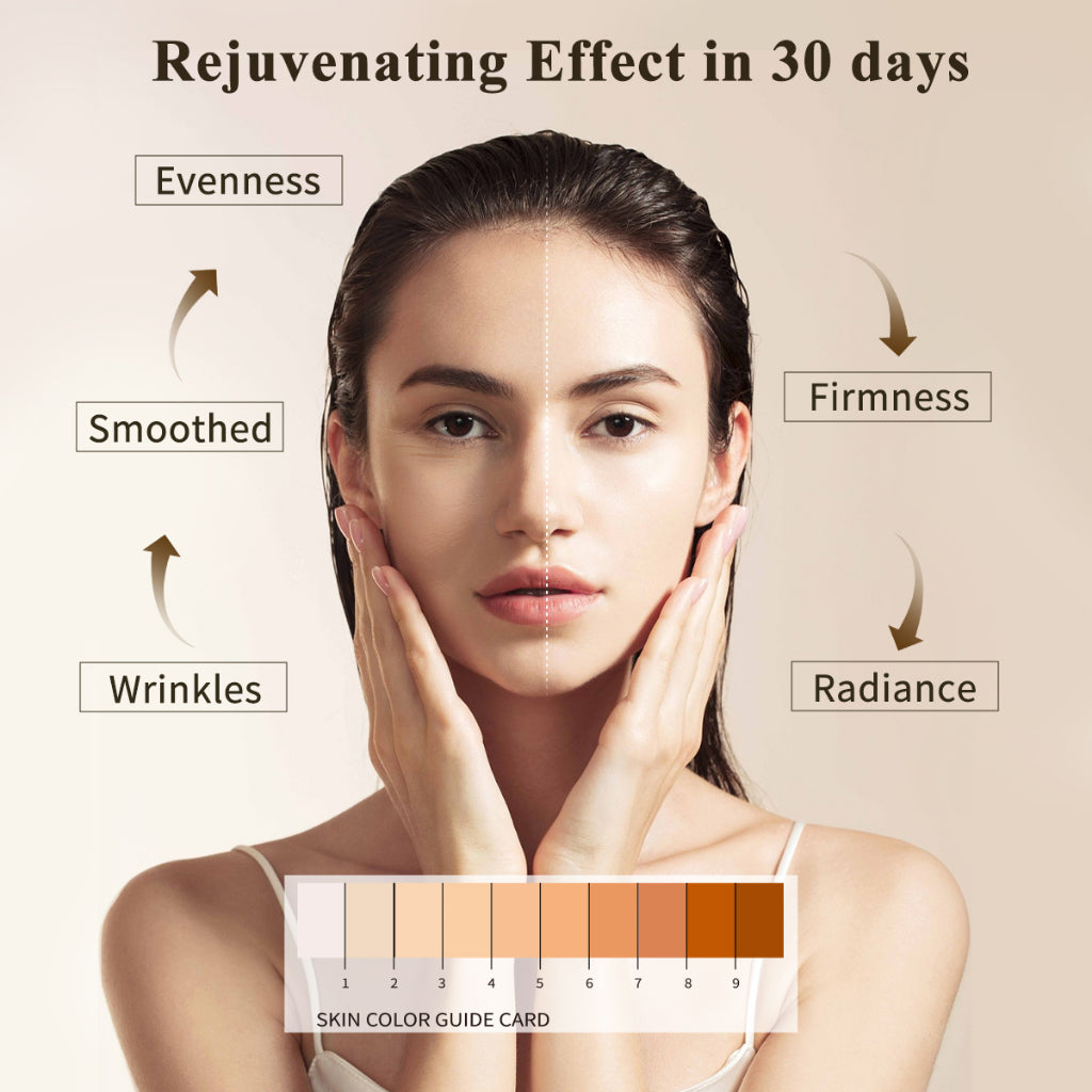 PREMIERE BEAUTE DERMA CARE ELASTIN COLLAGEN ANTI-AGING Repair Cream Pudding 50G Whitening Rejuvenat Barrier NAICINAMIDE CERAMIDE Firm Plump Meratakan dan Mencerahkan Kulit Wajah dengan Instant