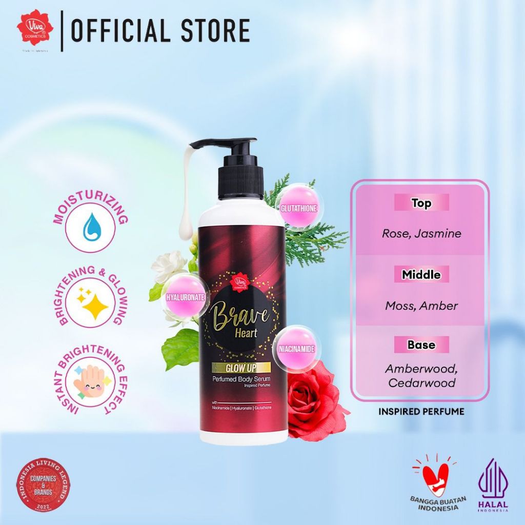 [PROMO] Paket Body Glow & Bright Set -  Instant Brightening & Glowing with Niacinamide, Glutathione, & Licorice Extract