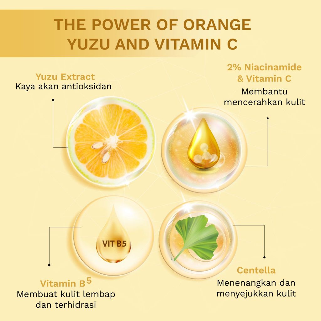 Cleanface Micellar Water Yuzu & Vitamin C 100 ml / Pembersih Wajah / Pembersih Makeup Waterproof