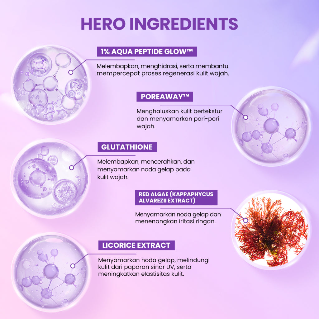 SCARLETT Combo Brightly Ever After Cream - Moisturizer Mencerahkan Wajah Melebapkan Wajah Brightening & Hydration Menghilangkan Bekas Jerawat Krim Pagi dan Malam ( Day Cream & Night Cream )