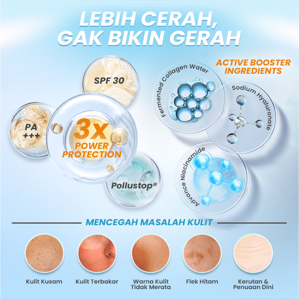 Hanasui Collagen Water Sunscreen SPF 30 - Ringan & Mencerahkan Kulit No Whitecast Tidak Kusam Berminyak