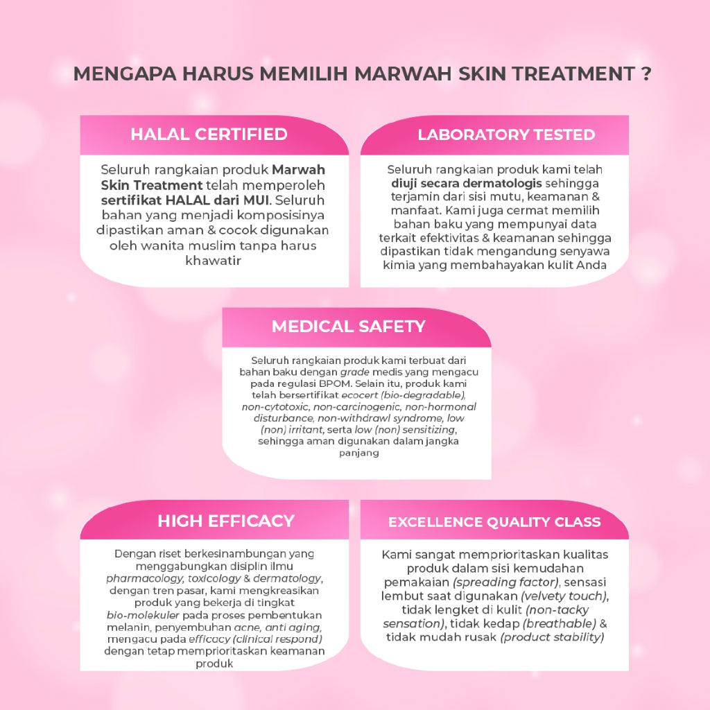 MCS Store - Night Cream Satuan bright Acne Oily Aging