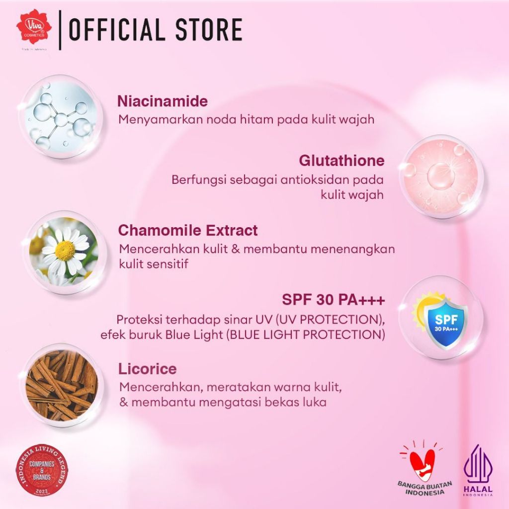 [PROMO] Paket Anti Dark Spot Set with Niacinamide, Glutathione, & SPF 30 PA+++