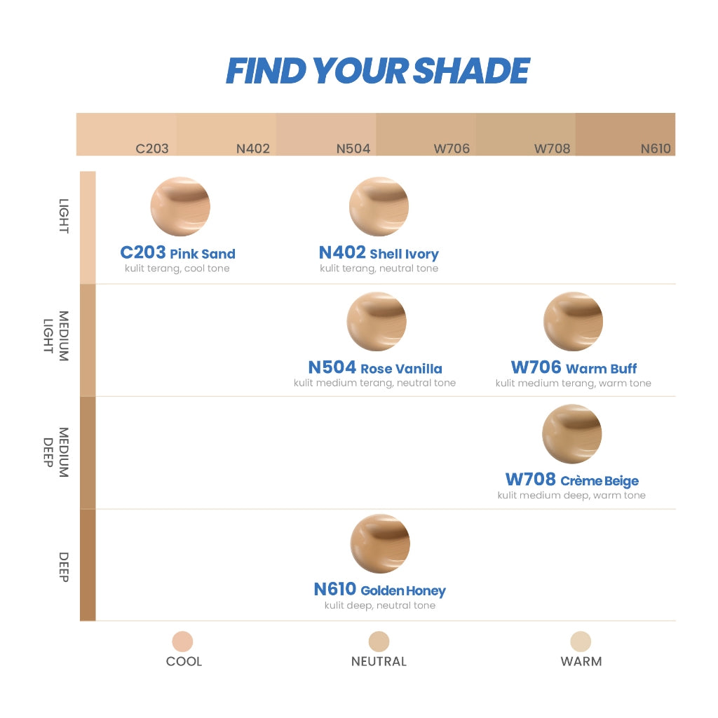 YOU Cloud Touch Dreamy-fit Lasting Mesh Cushion Cushion Foundation Natural Matte Finish Tahan Lama 24 Bedak Wajah SPF Kosmetik