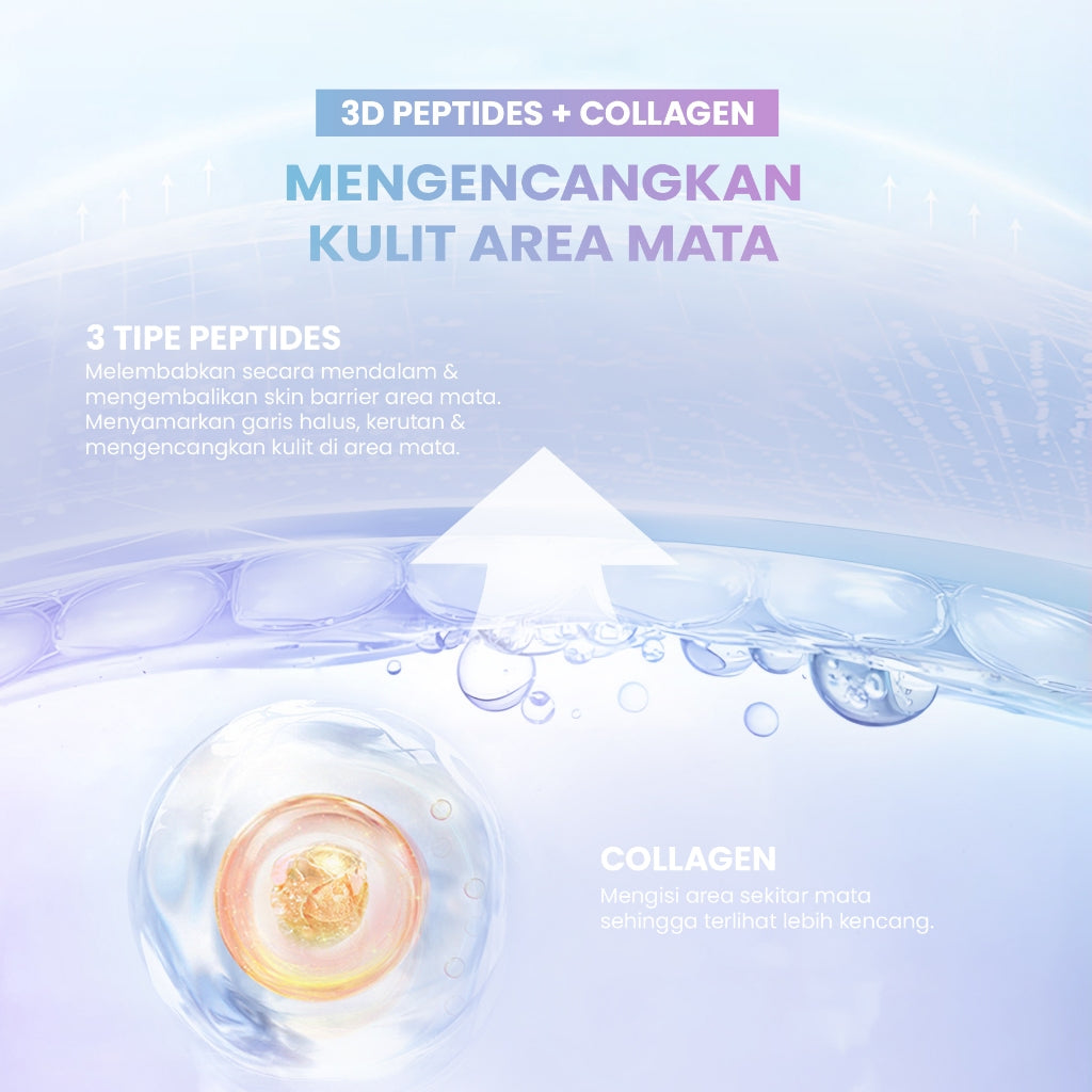 YOU Radiance Glow Advanced Eye Serum Eye Cream Mencerahkan Mata Panda dengan Sakura Extract, Niacinamide, Vitamin C, Collagen, Peptide