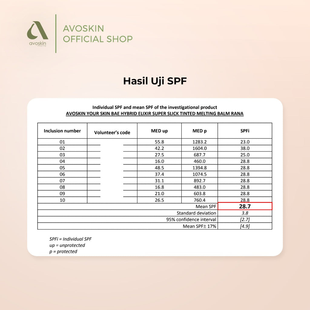 YSB Hybrid Elixir Super Slick Tinted Melting Balm SPF 20 Rana (3 gr)