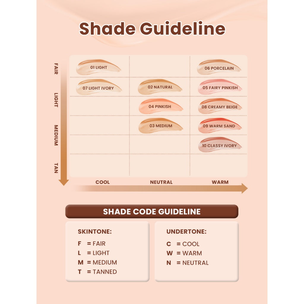 Hanasui Serum Cushion - Flawless Natural Dewy Finish UVA & UVB Protection Perfect Coverage Menyamarkan Pori-Pori Garis Halus Noda Wajah