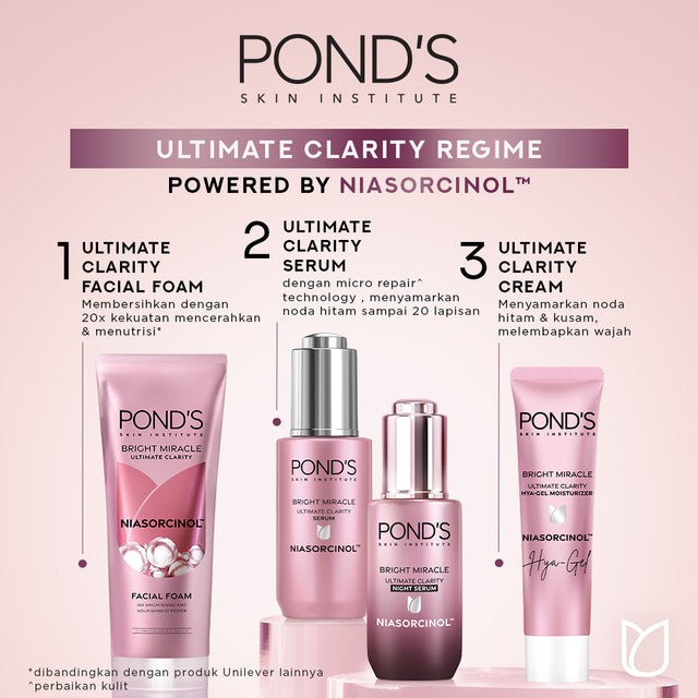 Ponds Bright Beauty Serum Pencerah Semua Jenis Kulit 20 gr