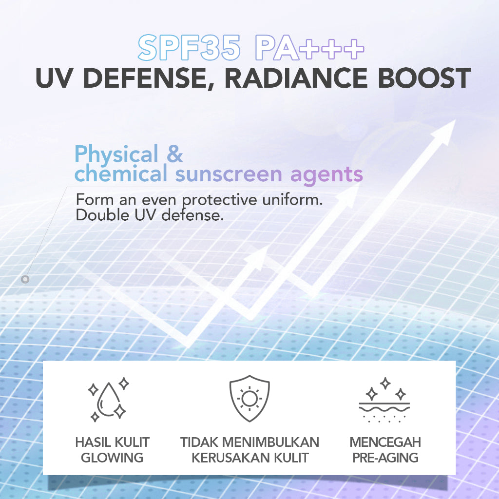 YOU Radiance Glow Advanced Day Cream Brightening Vitamin C Niacinamide UV Protection [Hot Selling]