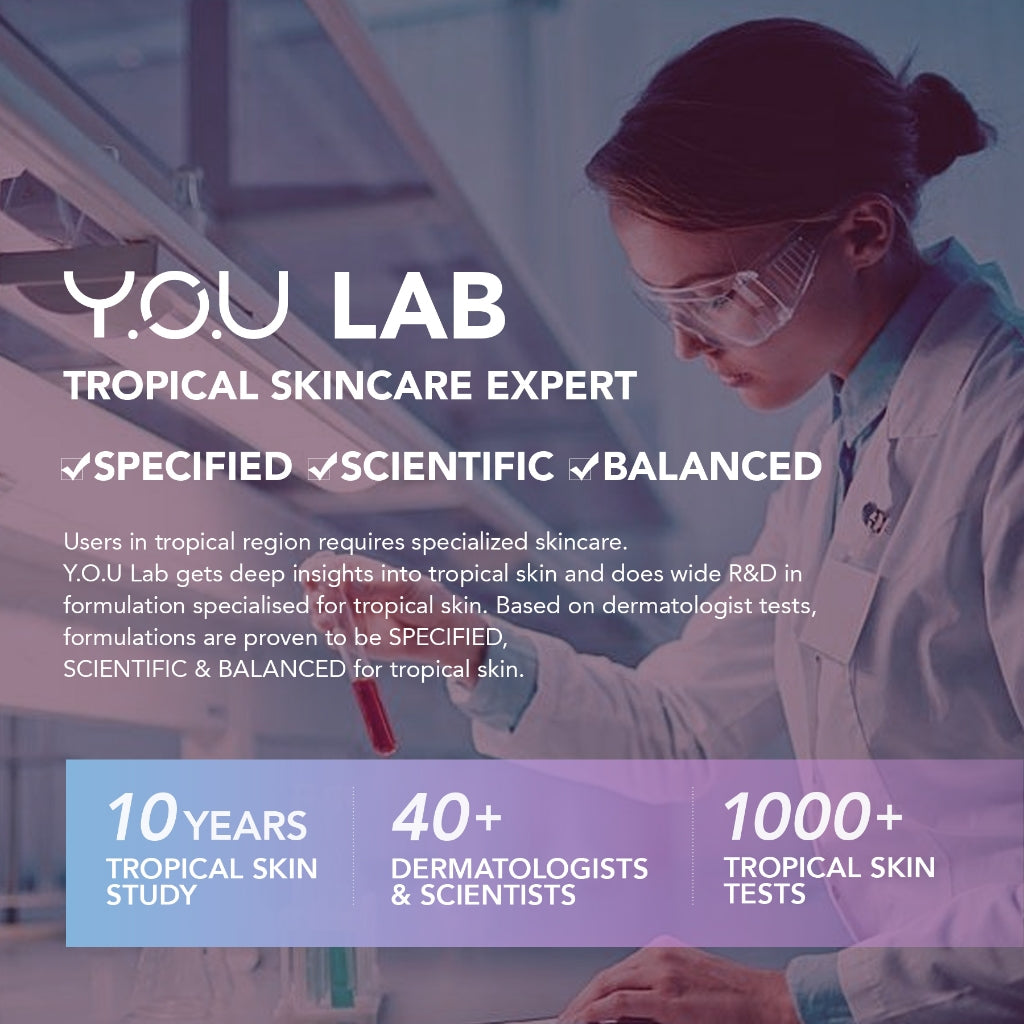 YOU Radiance Glow Bundle Glowing All Day